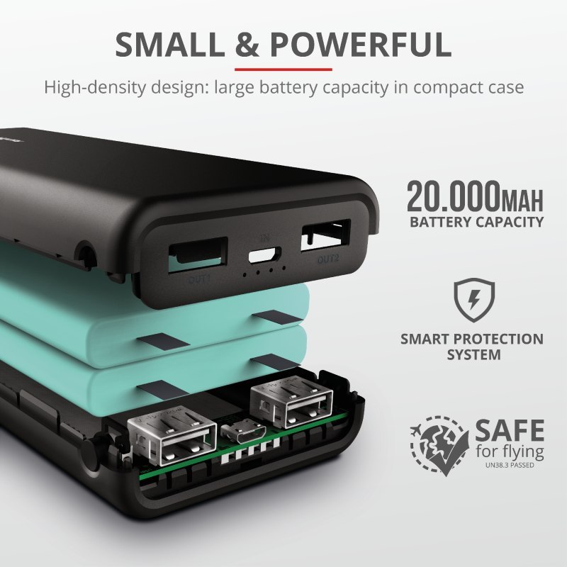 Pacto Compact Powerbank 20.000 mAh Pacto Compact Powerbank 20.000 mAh