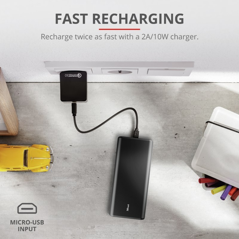 Pacto Compact Powerbank 20.000 mAh Pacto Compact Powerbank 20.000 mAh