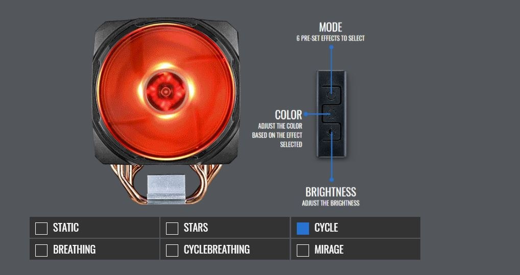CHŁODZENIE CPU MAP-T6PN-218PC-R1 COOLER MASTER CHŁODZENIE CPU MAP-T6PN-218PC-R1 COOLER MASTER
