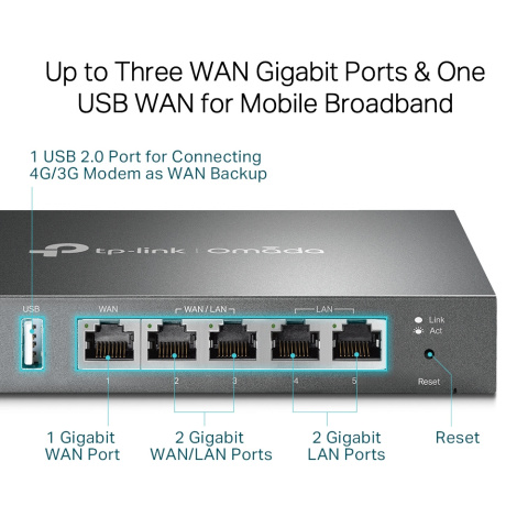Router VPN TP-Link ER605 V2 5 portowy WAN/LAN +USB Router VPN TP-Link ER605 V2 5 portowy WAN/LAN +USB