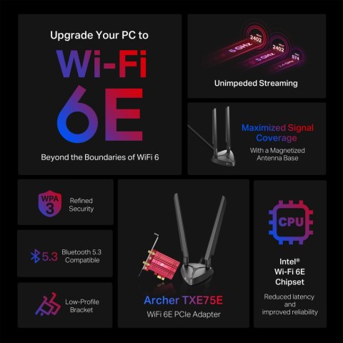 Karta sieciowa PCI-E TP-Link Archer TXE75E WiFi 6, BT 5.3 AXE5400 Karta sieciowa PCI-E TP-Link Archer TXE75E WiFi 6, BT 5.3 AXE5400