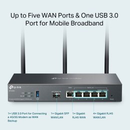 TP-LINK Router Gigabit VPN AX3000 ER706W 1xSFP 5xRJ45