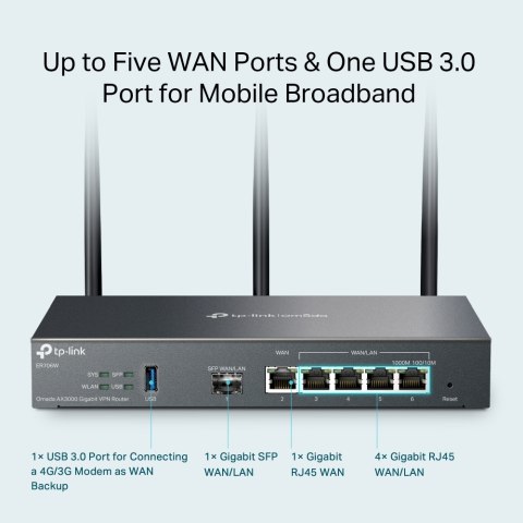 TP-LINK Router Gigabit VPN AX3000 ER706W 1xSFP 5xRJ45 TP-LINK Router Gigabit VPN AX3000 ER706W 1xSFP 5xRJ45