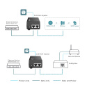 TP-link POE260S Injector PoE+ 802.3af/at 30W Omada 2.5G TL-POE260S