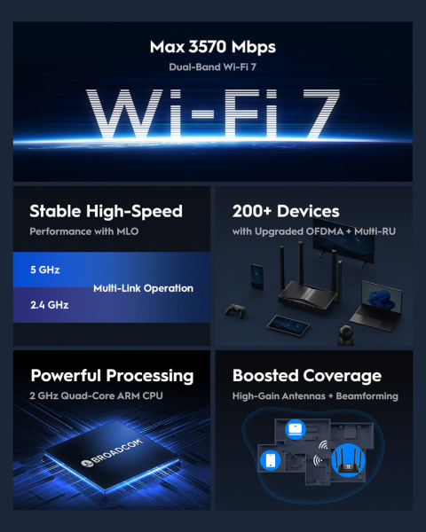Router Cudy WR3600 BE3600 Wi-Fi 7 1xWAN 4xLAN Gigabit Router Cudy WR3600 BE3600 Wi-Fi 7 1xWAN 4xLAN Gigabit