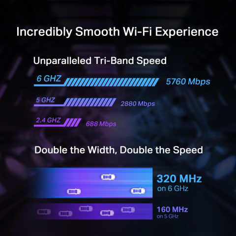 Karta Wi-Fi TP-Link Archer TBE550E Wi-Fi 7 Bluetooth PCI-E Tri-Band Karta Wi-Fi TP-Link Archer TBE550E Wi-Fi 7 Bluetooth PCI-E Tri-Band