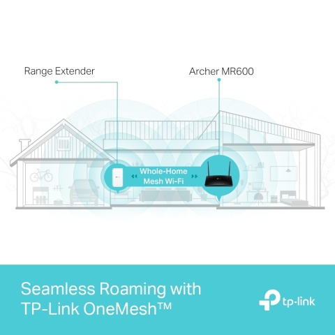 Router TP-Link Archer MR600 4G+ LTE AC1200 WiFi Onemesh Router TP-Link Archer MR600 4G+ LTE AC1200 WiFi Onemesh