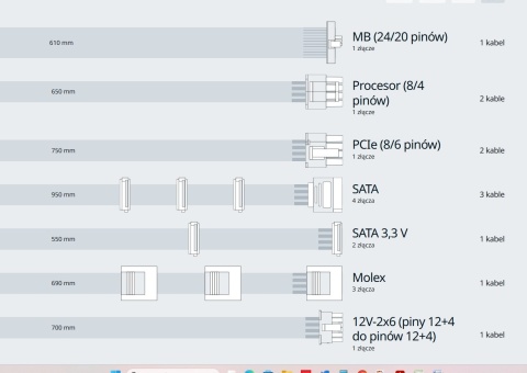 Zasilacz Seasonic Vertex GX 750W 80 PLUS Gold modularny